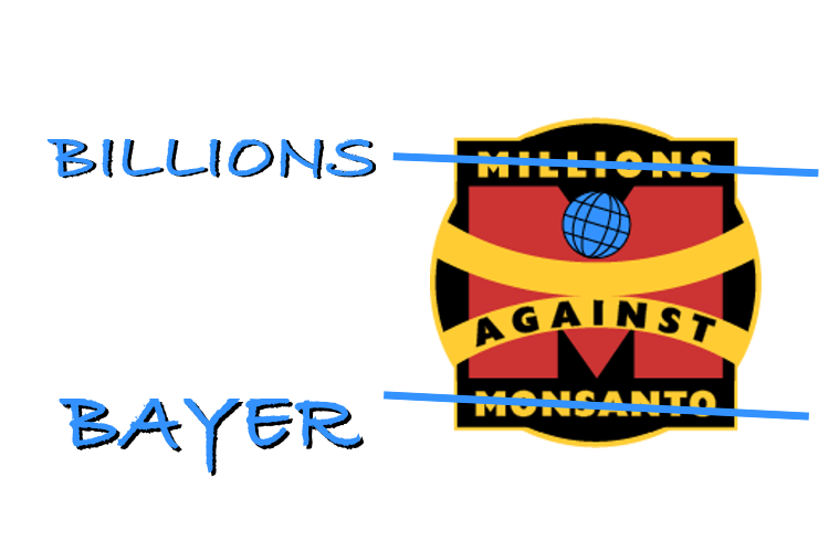 Billions Against Bayer Logo
